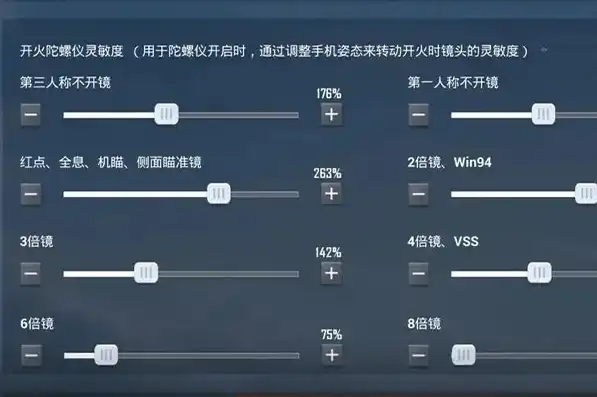 和平精英最稳四指灵敏度代码，独家分享和平精英四指灵敏度最稳设置攻略，助你掌控战场！
