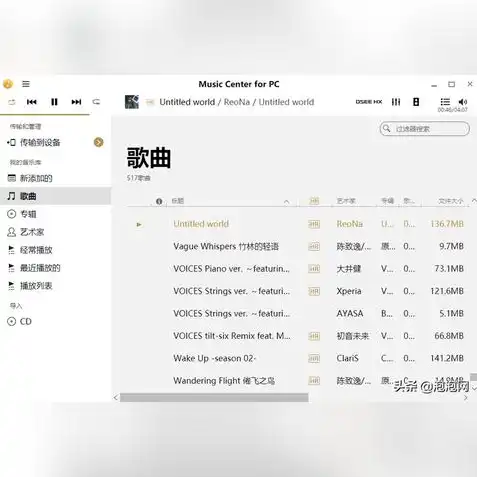 明日方舟周年庆bgm，时光之河，明日方舟周年庆典暨bgm情感解析