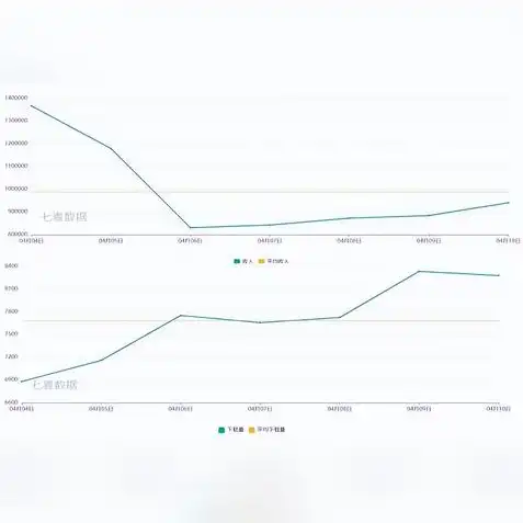 手游收入排行榜实时查询软件，手游收入排行榜实时查询，揭秘手游市场风云变幻，助力玩家洞察行业趋势