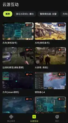 元神云游戏无限时间，原神手机云游戏无限时长平台盘点，畅享原神无限乐趣的五大网站推荐