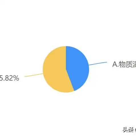 穿越火线枪战王者体验服问卷答案7月，穿越火线枪战王者体验服问卷答案解析，揭秘12月更新亮点与玩家心声