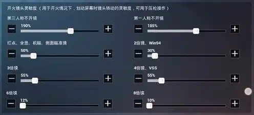 新赛季和平精英最稳灵敏度分享码，2023新赛季和平精英最稳灵敏度分享码，助你轻松吃鸡！