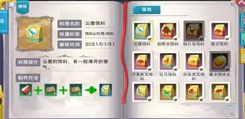 创造与魔法的云鹰的饲料怎么做?，创造与魔法，揭秘云鹰饲料的神秘制作过程