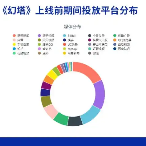 原神怎么下载渠道服务，原神渠道服下载攻略，轻松上手，畅玩无忧！