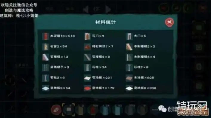 创造与魔法物品合成表，神秘创造，揭秘创造与魔法物品合成之奥秘