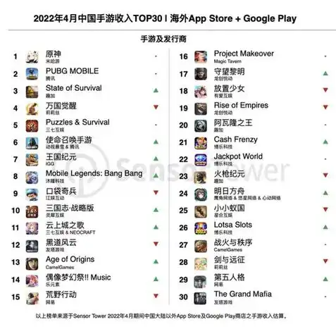 三国志战略版官网灵犀互娱官网官方版，灵犀互娱三国志战略版官服探秘历史与策略的交汇，深度解析三国志战略版官方版游戏特色与攻略