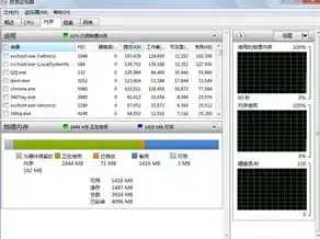 原神pc端占用内存多大，原神PC端内存占用解析，深度探讨游戏资源消耗背后的原因及优化策略