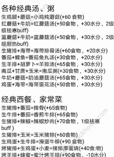 创造与魔法宠物碎片，创造与魔法失落之城宠物碎片配方解析，解锁神秘力量，打造无敌宠物！