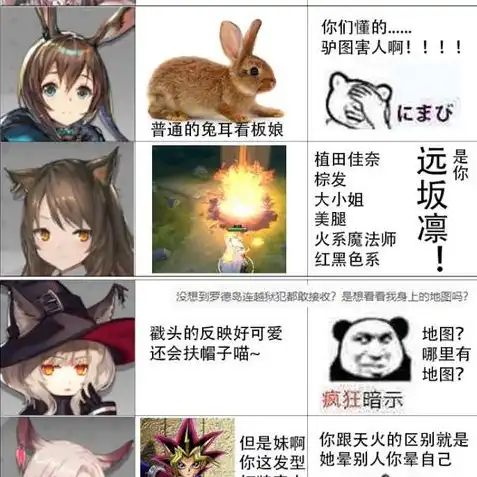 明日方舟官方表情画师是谁，揭秘明日方舟官方表情画师，她如何用笔尖描绘游戏魅力？