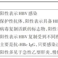 和平精英5指灵敏度2021，2021和平精英五指灵敏度解析，全方位提升操作技巧