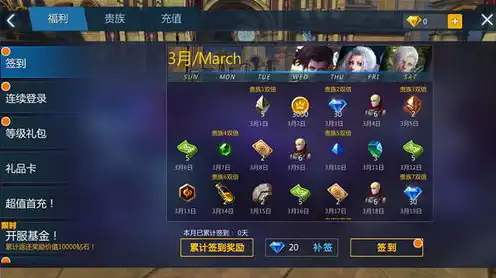 创造与魔法vivo版有充值折扣吗，创造与魔法vivo版充值折扣攻略，享受专属优惠，畅玩无忧！