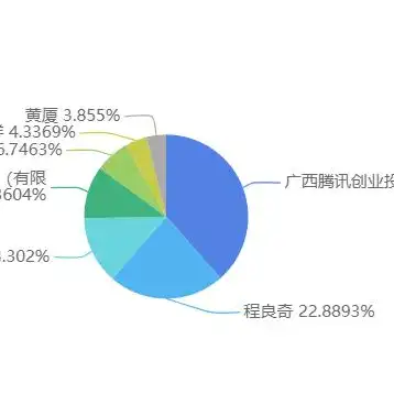 灵犀互娱三国志战略版3d，灵犀互娱三国志战略版3D，沉浸式三国战争体验，打造全新战略手游巅峰