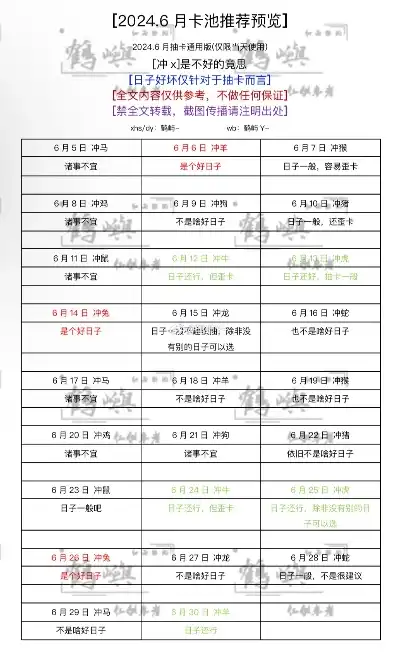 原神卡池顺序时间表2021，原神2024年卡池顺序时间表揭秘，期待与惊喜并存的一年