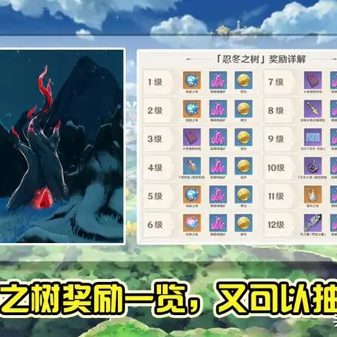 原神无限抽奖bug，揭秘原神无限抽卡神器，破解bug轻松实现梦幻阵容，下载攻略一览无余！