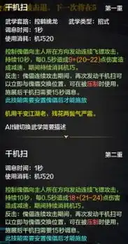 天涯明月刀端游唐门输出手法怎么样，天涯明月刀端游唐门输出手法深度解析，高效输出，战无不胜！