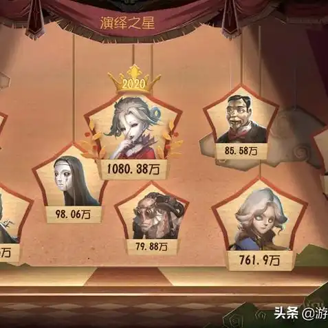 第五人格雕刻师动漫图片，第五人格，雕刻师的奇幻之旅——动漫Q版插图解析与创意解读