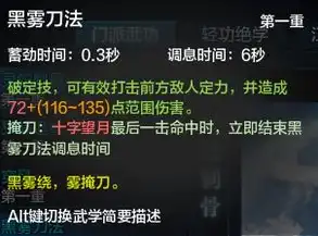 天涯明月刀还出新职业吗是真的吗吗，天涯明月刀新职业曝光，揭秘游戏未来发展方向及玩家期待