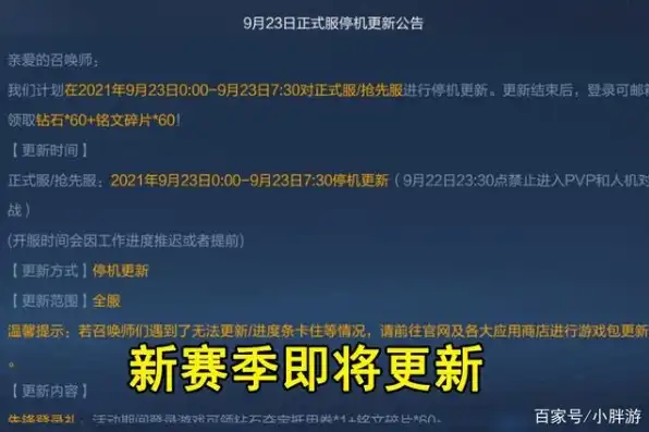 王者荣耀更新公告最新时间是几点，王者荣耀全新版本即将上线！官方最新更新公告解析及时间详解！