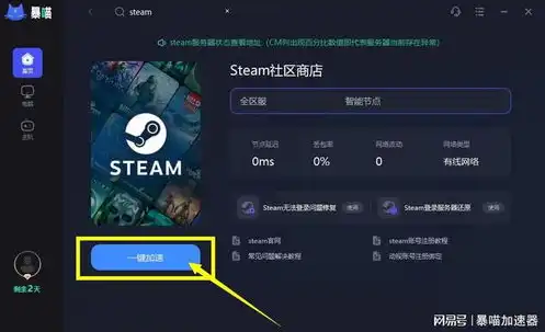 战争雷霆steam账号登录，战争雷霆Steam账号登录困难多，如何解决账号登录问题详解