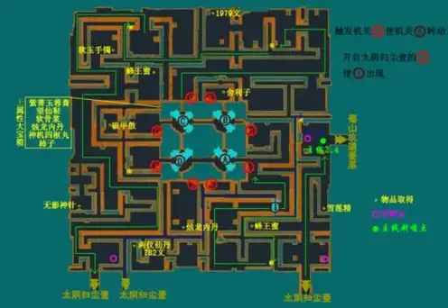 仙剑奇侠传3全流程图文攻略知乎，仙剑奇侠传3全流程图文攻略，揭秘游戏中的每一个精彩瞬间与隐藏秘籍