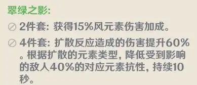 原神圣遗物评测工具准确性，原神圣遗物评测工具，全面解析，解锁装备搭配最优解