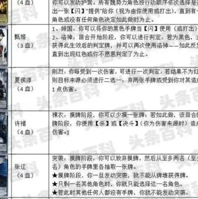 三国杀标准版108张牌明细花色数字，三国杀标准版108张牌花色详解，探寻古代战争与智谋的牌面世界