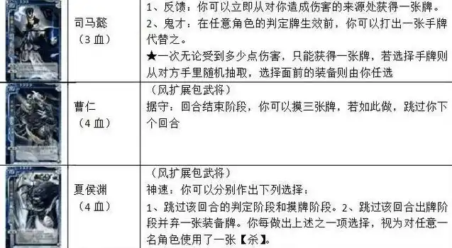 三国杀标准版108张牌明细花色数字，三国杀标准版108张牌花色详解，探寻古代战争与智谋的牌面世界