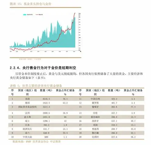 三国志战略版讨贼檄文经典，讨伐檄文，重振汉室，驱逐贼寇，共筑三国辉煌——三国志战略版檄文原创再现