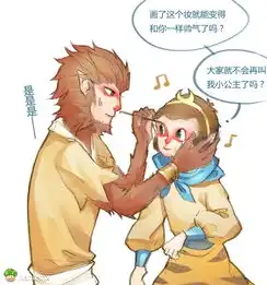 非人学园悟空图片，非人学园悟空头像，颠覆传统，演绎猴王新风尚