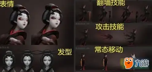 第五人格图片大全集最新动漫，第五人格，探寻图片大全集最新动漫中的神秘世界