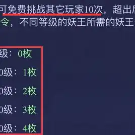 梦幻西游网页版伙伴怎么得，梦幻西游网页版同盟试炼攻略详解伙伴获取方法及养成技巧