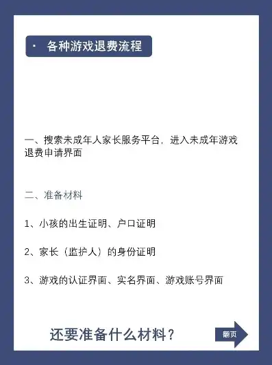 和平精英未成年怎样全额退款，和平精英未成年用户全额退款申请指南，流程详解及注意事项