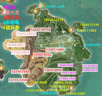 创造与魔法7个2级魔法是什么，创造与魔法，揭秘7个2级魔法的奥秘与运用