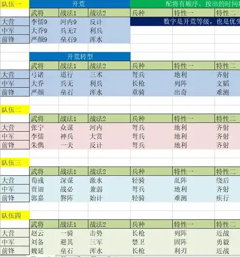 率土之滨兑换码2020，2024年6月率土之滨最新兑换码汇总，攻略助力玩家轻松获得丰厚奖励！