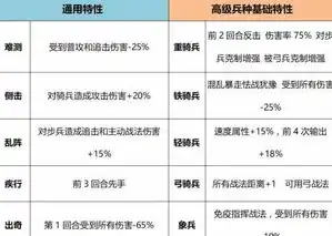 率土之滨兑换码2020，2024年6月率土之滨最新兑换码汇总，攻略助力玩家轻松获得丰厚奖励！