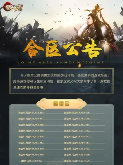 乱世王者合区公告在哪里看，乱世王者官方合区公告解读，合区信息一览，查看途径全解析