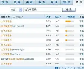 qq飞车男生唱的英文歌曲是什么，QQ飞车中的旋律，揭秘那首男生唱的英文歌曲背后的故事