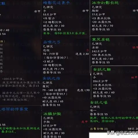 wow暗影国度传说物品推荐，魔兽世界暗影国度传家宝攻略，探寻传说物品的神秘购买途径