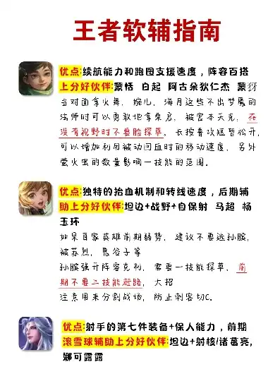 王者荣耀技巧攻略大全图解教程，王者荣耀高手必备！全面解析技巧攻略大全图解，助你轻松上分