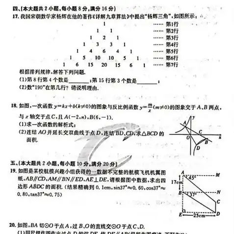 2022年王者荣耀荣耀典藏，王者荣耀2022荣耀典藏盘点，八大荣耀典藏英雄盘点，哪些是你的本命英雄？