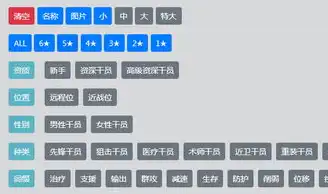 明日方舟公开招募公式计算器上线啦，明日方舟公开招募公式计算器全新上线，轻松掌握抽卡概率，助你打造最强干员阵容！