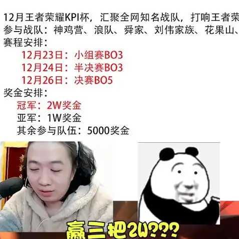 王者荣耀吕德华真名，王者荣耀吕德华，KPL赛场上独领风骚的电竞明星，揭秘他的传奇之路