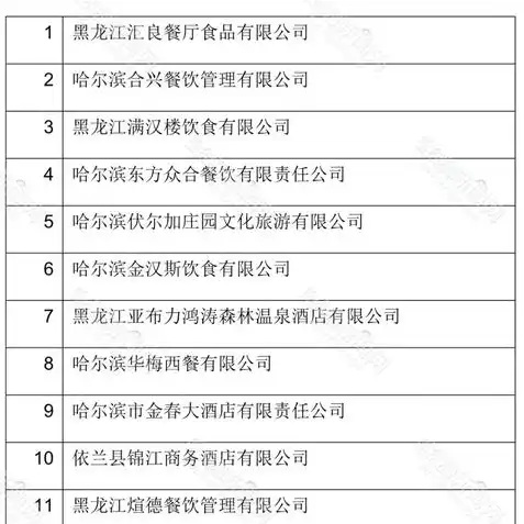 第五人格云联动，第五人格与云闪付的跨界联动，一场虚拟与现实的奇幻之旅