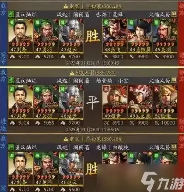 三国志战略版t0阵容排名大全最强阵容一览s3赛季，三国志战略版s3赛季T0阵容排名大全，最强阵容一览及实战解析