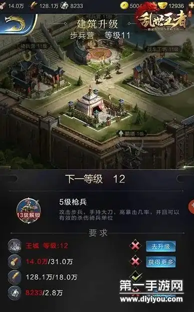 乱世王者啥时候合区，最新合区公告乱世王者合区时间确定，全新版本即将上线！