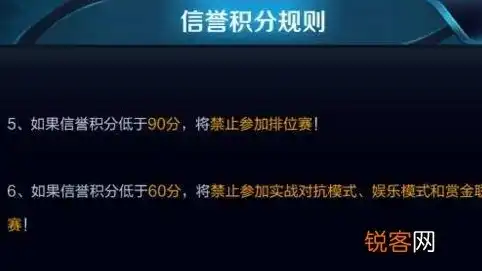 如何恢复王者视频，王者荣耀，揭秘如何通过观看视频快速恢复信誉分，助你重回巅峰！