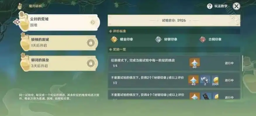 原神游戏攻略新手必看图片，原神游戏攻略，新手必看，轻松入门，解锁游戏无限可能！