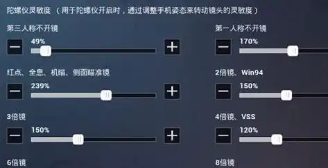 和平精英模拟器最稳灵敏度是多少，深度解析，和平精英模拟器最稳灵敏度配置，助你轻松上分！
