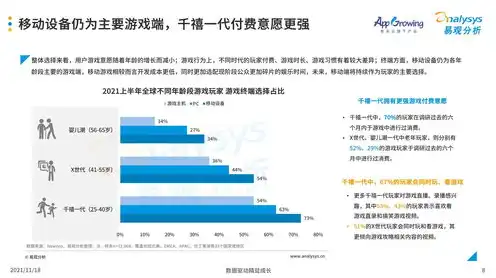 1折手游游戏平台，揭秘0.01折手游渠道，带你领略一折游戏平台的独特魅力