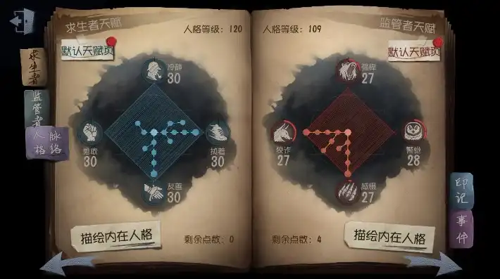 第五人格陌生人是谁发明的游戏，揭秘第五人格，陌生人究竟是谁发明？探寻这款恐怖游戏的神秘起源